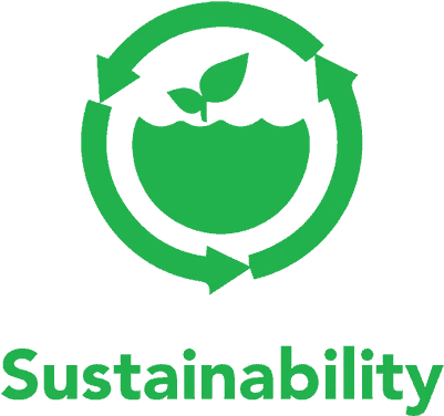 Roshan Water sustainability graphic
